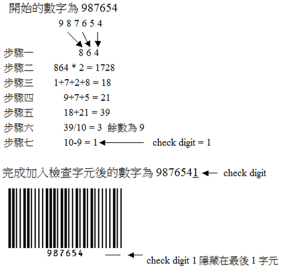 MSI 条码检查码计算